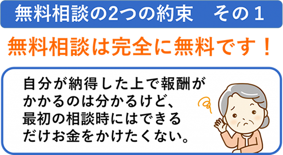 無料相談の2つの約束 その1
