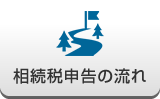 相続税申告の流れ